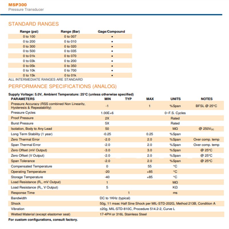 M3021-000002-035BG 精量meas 压力传感器 原装