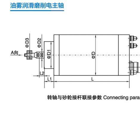 ZYS 120MD75Y8油气润滑 120外径 磨削电主轴 75000转水冷电主轴