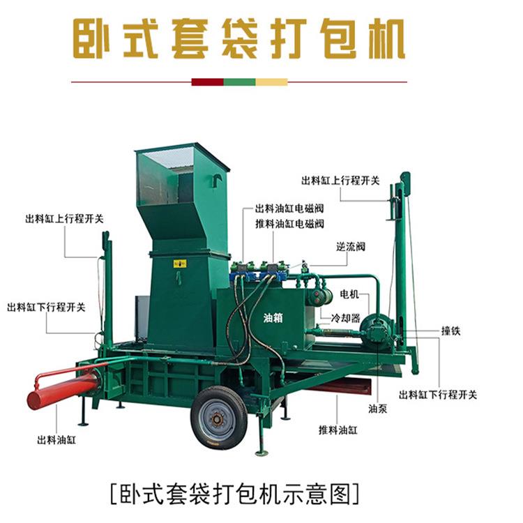 养殖场黄储料牛羊打包机半自动秸秆饲草压块机缠绕紧密牧场打捆机