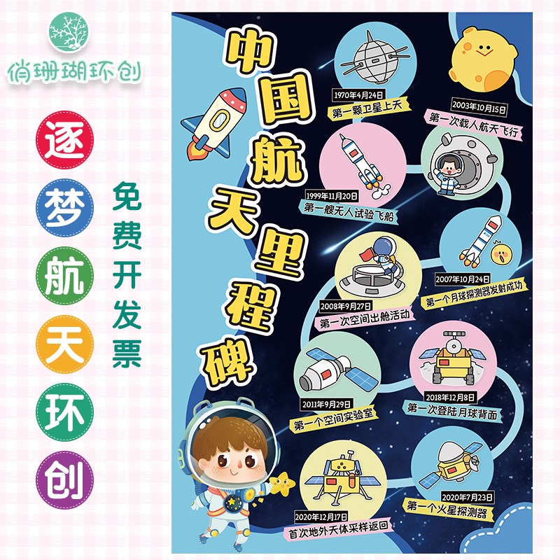 幼儿园小学太空中国航天里程碑大事迹科技环创教室班级布置墙贴画