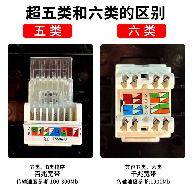 五六类网络面板电脑86暗装网线盒千兆双口网Q插口网线插座复古风