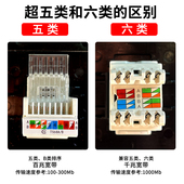 五六类网络面板电脑86暗装 网线盒千兆双口网Q插口网线插座复古风