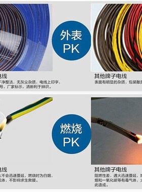 美标UL1007电子线18/20/22/24/26AWLG导线连接线 单芯多股软电线