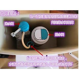 适配法恩FB1697马桶配件 马桶进水阀 3寸连体出水阀 冲水阀