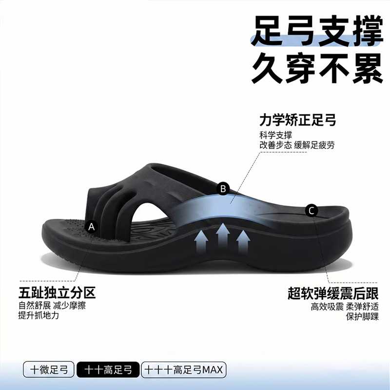 爪爪拖五指拖鞋Q女款夏季新款