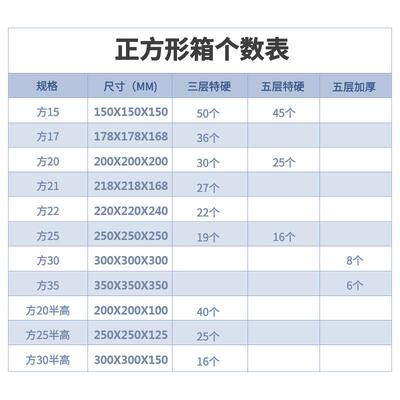 顺丰纸箱快递箱纸箱子扁顺风尺寸f2箱子包装盒f1半高打包箱f4
