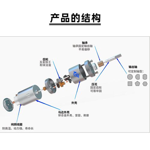 JGA25-370微型直流减速电机加长轴高速调速马达6v12vW24v小电动机