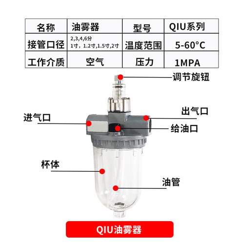 空压机过滤器QSLH油水分离器QSL自动排水油雾器QIU-O8/10/15/20/3