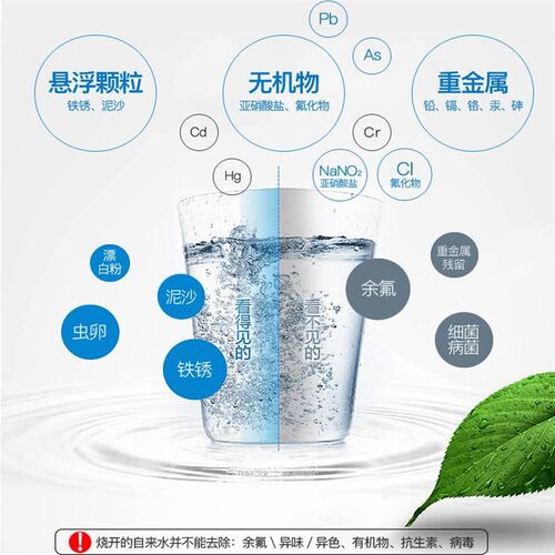 10寸插入式PP棉j通用安吉尔/沁园净水器滤芯J2405-ROB60/KRT3800