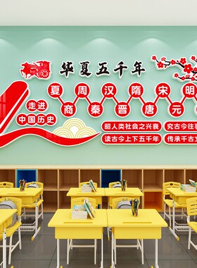 中国历史朝代顺序演化图墙贴环创中小学幼儿园传统U文化主题墙布