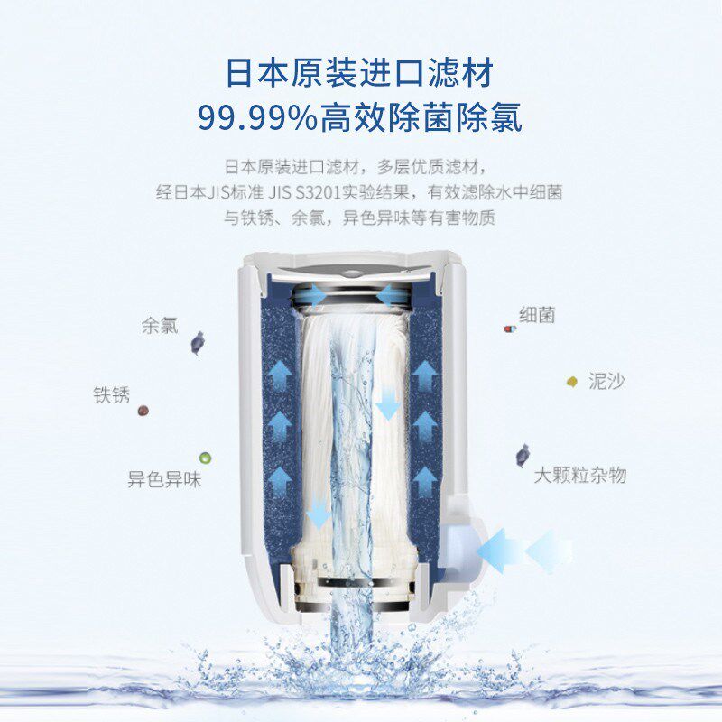 原装东丽TORAY净水器厨房家用NJ2SJ三挡调Q节龙头净水器超滤直饮