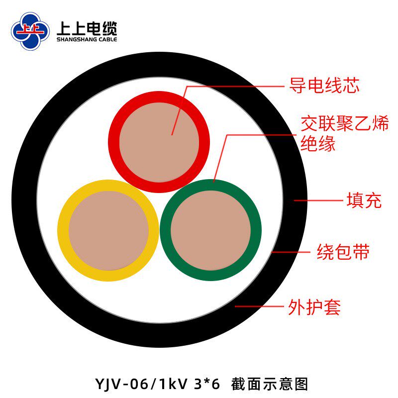 上上电缆 阻燃YJV 3芯5芯新能源汽车充电桩电缆线国标