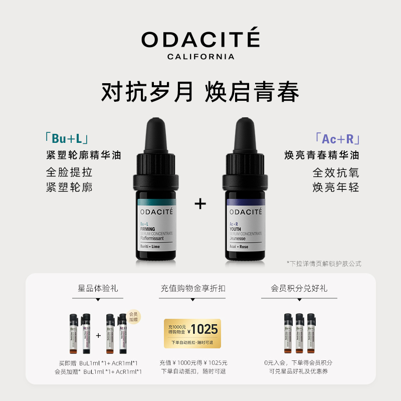【年轻回春公式】BU+L&AC+R 多层次抗衰 全方位抗老 重塑年轻轮廓