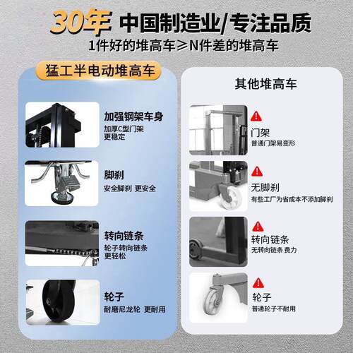 半电动1.5吨2吨堆高车双起升全电动可爬坡升降搬运车合力电动叉车