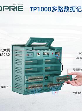 多厂供应拓普度瑞TP1000-8路温度湿无纸记录仪8~64通道10英家寸