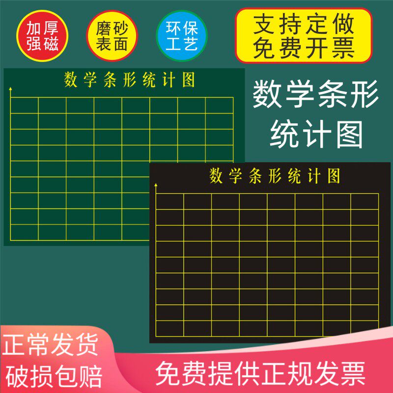 优选磁性小学数学条形统计图黑板贴三四年级上下数学知识学习对应