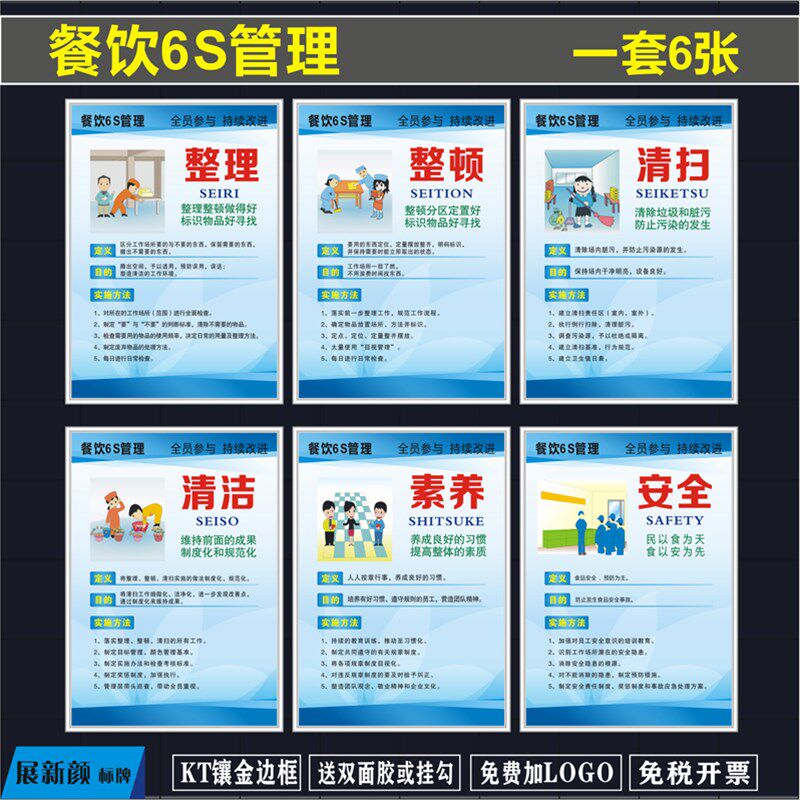 优选餐饮6S管理食堂文化标语食品安全规章制度餐厅饭店6S宣传挂图