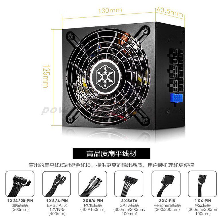 银欣（SilverStone ）额定500W全模组SFX金牌ITX小主机壳电脑电源 - 实物图