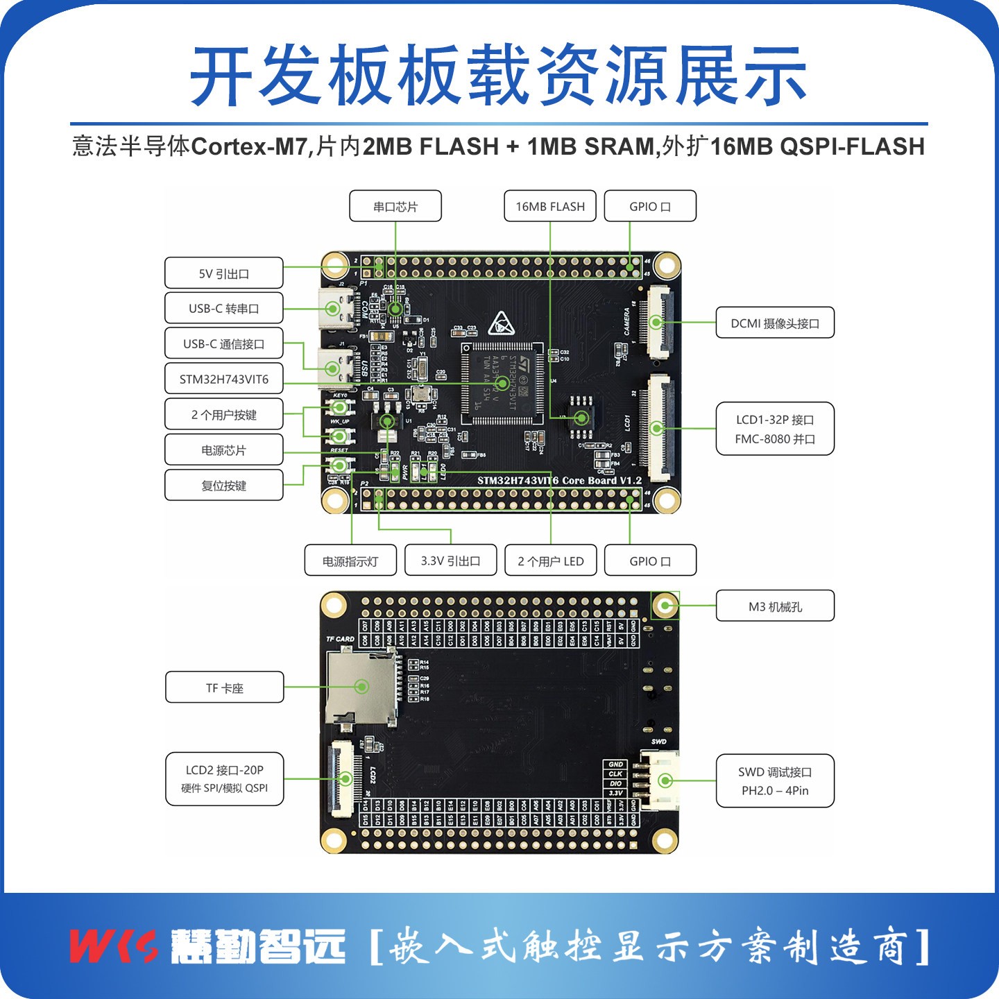 STM32H743VIT6开发板核心板小系统板摄像头触控屏幕例程 LVGL开源