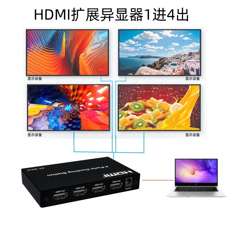 hdmi扩充器1进4出4K高清分配器四口坞异显3分屏4合1一拼接炒股票