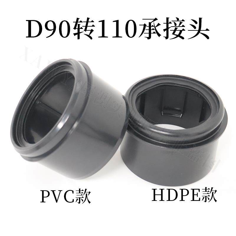 犀澳 隐藏水箱连接配件D90转110承插接头HDPE管下水延长PVC转换头