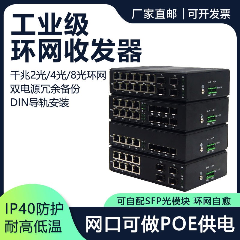 工业环网光纤收发器千兆2光4光8光8电12电SFP光电交换机自愈导轨