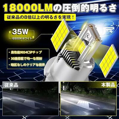 2025新款D2S/D4S 原车灯1:1内置驱动 D系列汽车LED前大灯