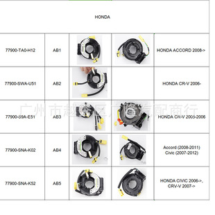 SWA U51 S9A 77900 SNA H12 E51 K02 TA0