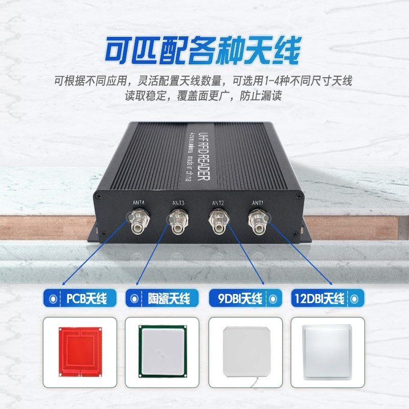 超高频rfid读写k器四通道E710模块仓库管理uhf远距离分体式读卡器图片