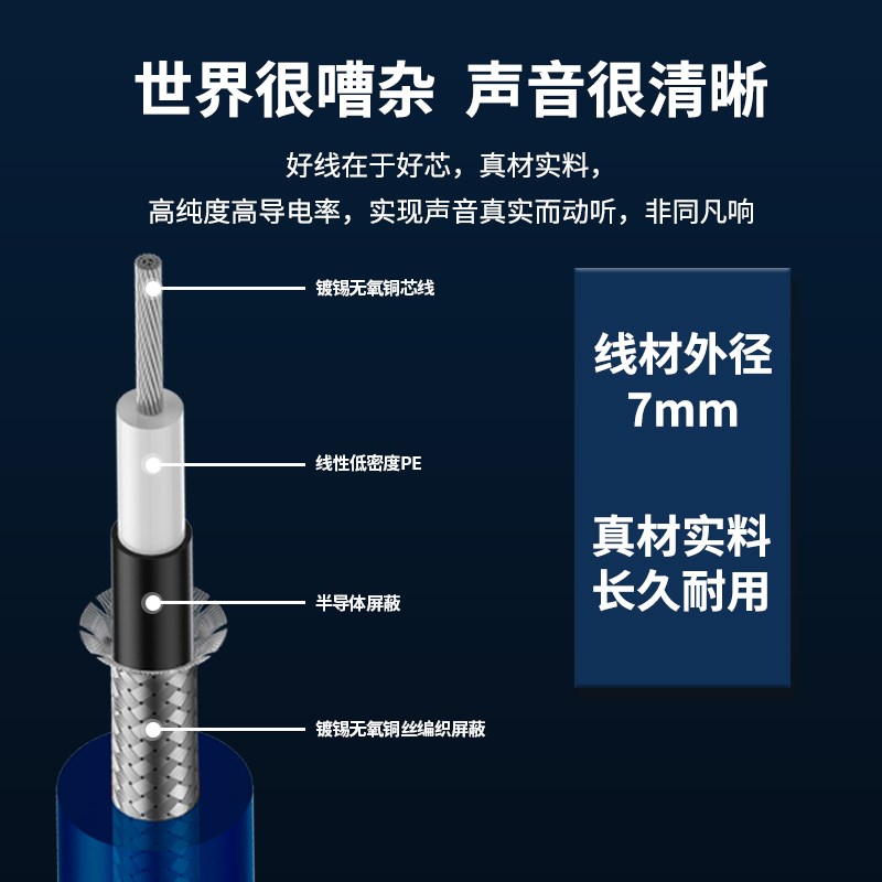 ROXTONE电吉他连接线3 6 9米音频线音箱贝斯电箱木乐器降噪线