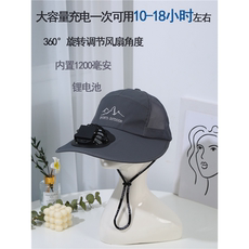 Фанаты Cap
