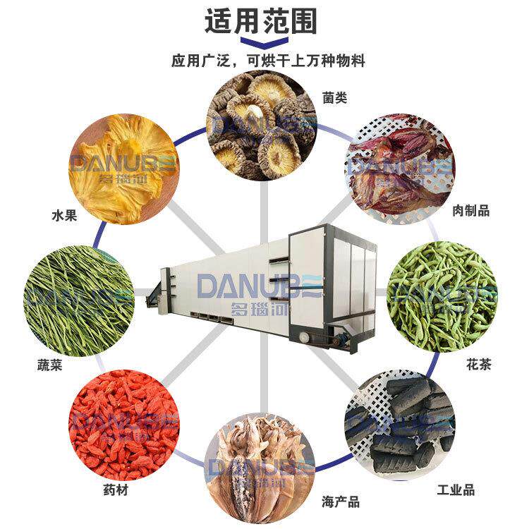 虾皮头干燥机全自动虾壳蟹壳海蛎龙子 UNX烘干设备 虾壳网带虾烘