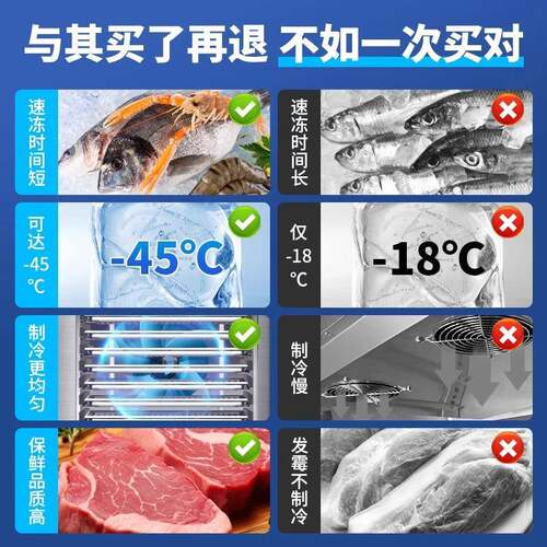 速冻机零下4度0度6风260冷低温商用5急冻冰柜海包参子饺子冷冻插