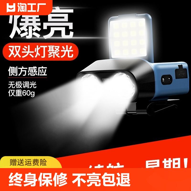 优选头灯钓鱼专用强光超亮超长续航锂电可充电头戴式可夹帽夜钓灯