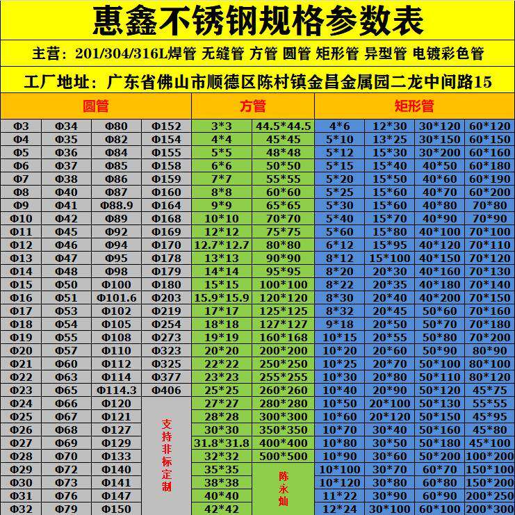 国标201304316L不锈钢方管圆管矩形管大管厚管制品管激光加工定制