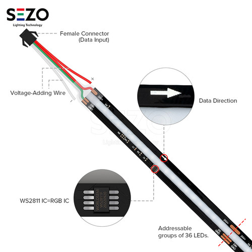 12V柔性FCOB幻彩LED灯条WS2811IC全彩可程序设计跑马追逐RGB匀光
