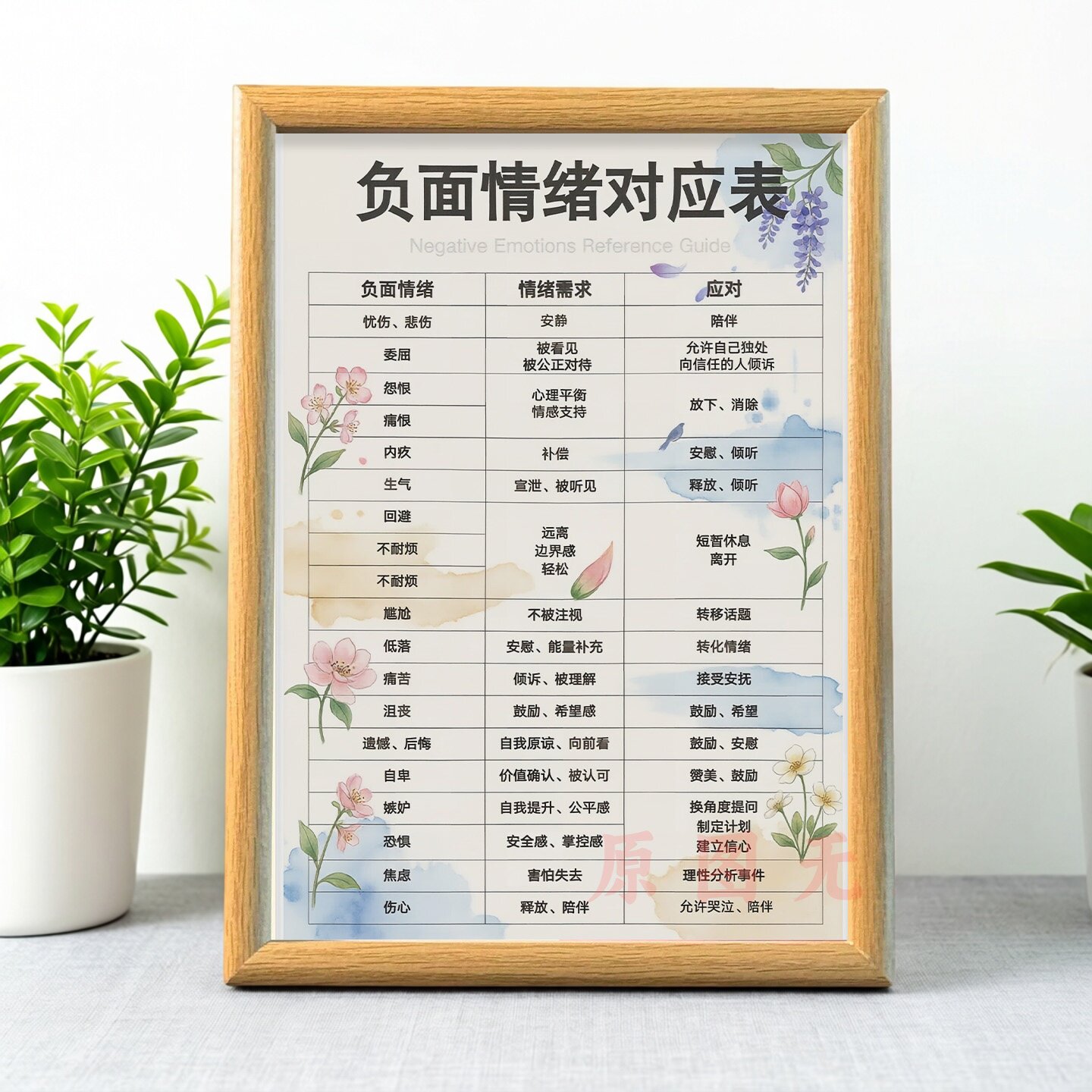 简约木质负面情绪应对表摆台相框