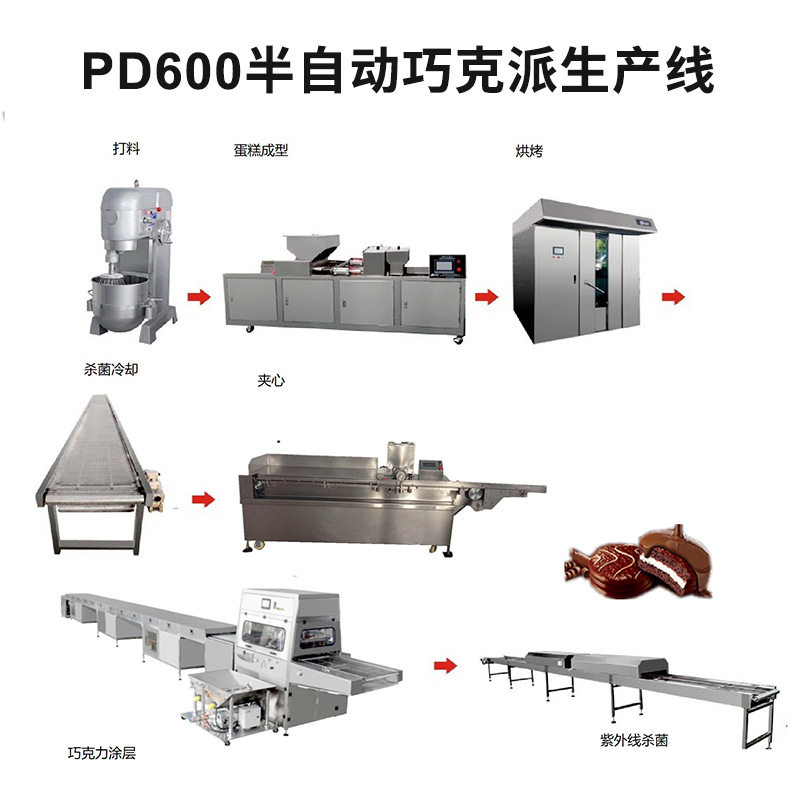 半自动巧克力派生产线食品级不锈钢蛋糕生产线夹心机巧克力涂层