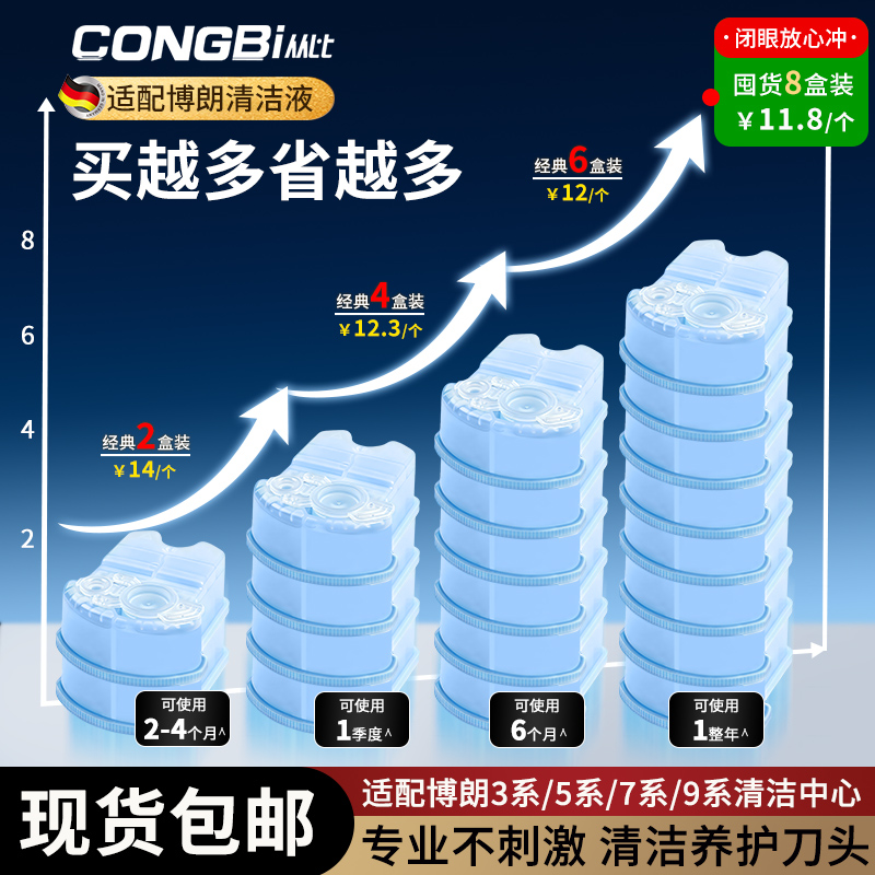 适用博朗剃须刀全系列清洗液刮胡刀配件清洁液CCR2清洗剂替换CCR4