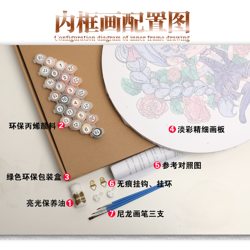 新品diy数字油画圆形荷花卉古典国风填色填充客厅装饰丙烯油彩画图片