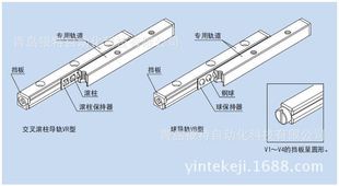 VR型日本THK交叉滚柱导轨THK 200X28Z VR3