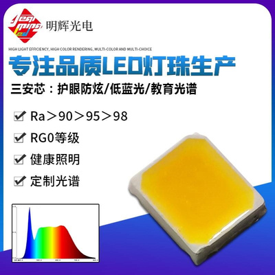 直播2835高显色指数RA97暖白中性白光RA95-98灯珠用摄影_增色LED