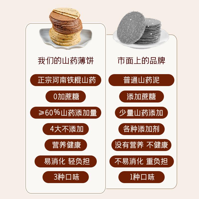 正宗铁棍山药红枣芝麻薄脆饼干片孕妇孕期无糖精友人休闲健康