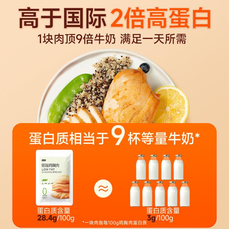 正宗高蛋白鸡胸肉即食健身