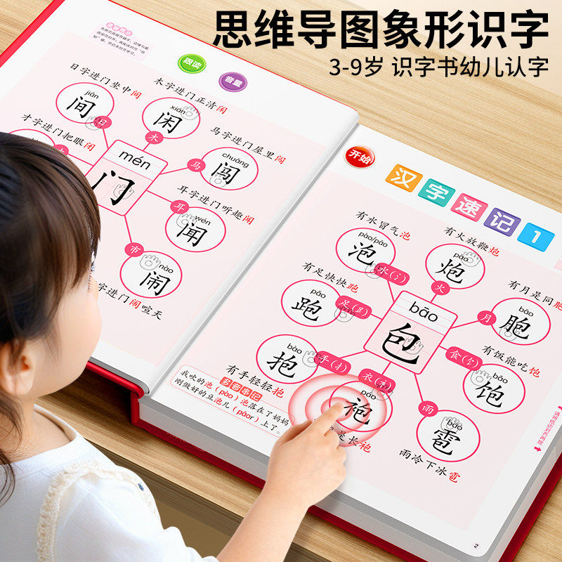 儿童思维导图形象识字大王3000字图片