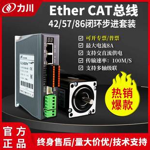 CL3 新力川Ether E57H 86閉環步進電機驅動器套裝 CAT總線
