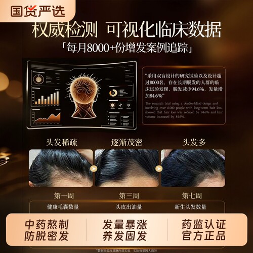 【药房同款】防脱增发密发精华