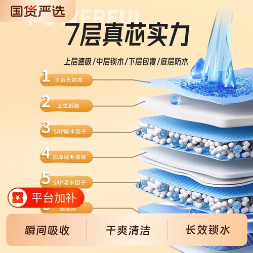 宠物尿垫狗狗专用一次性隔尿垫
