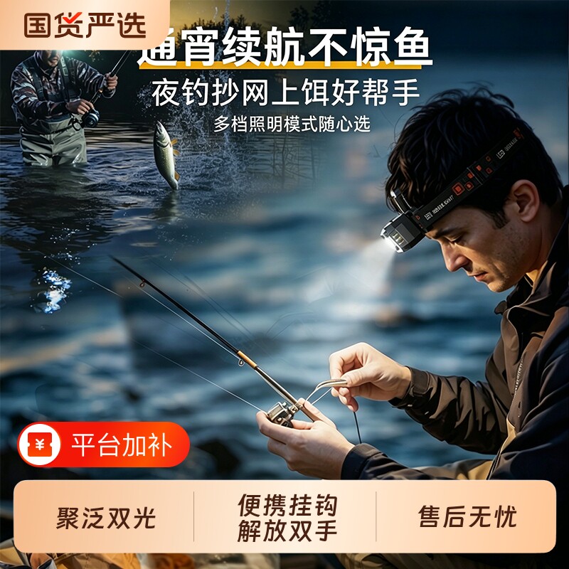 2026新款钓鱼头灯超长续航100小时专用强光超亮户外照明灯头戴式