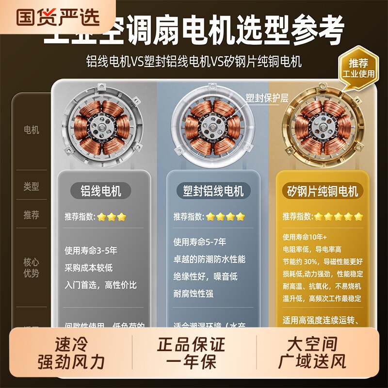 志高空调扇冷风机家用制冷风扇工业加水小空调商用移动新款降温